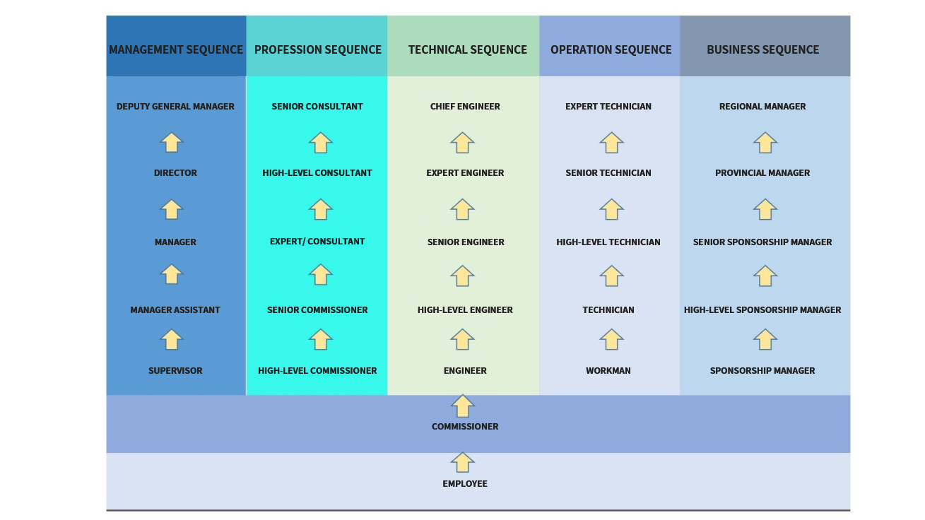 1585018897610080887.png 工作在银河集团(galaxy).png